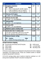 Предварительный просмотр 10 страницы Zmodell ZM05A User Manual