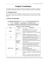 Preview for 7 page of ZMODO 16CH DVR User Manual