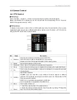 Preview for 20 page of ZMODO 16CH DVR User Manual