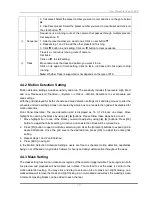 Preview for 21 page of ZMODO 16CH DVR User Manual