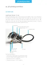 Preview for 49 page of Zmorph VX Product Manual