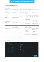 Preview for 131 page of Zmorph VX Product Manual