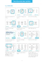 Preview for 145 page of Zmorph VX Product Manual