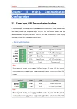 Preview for 13 page of Zmotion ECI0064 Manual