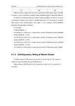 Preview for 30 page of Zmotion ECI0064 Manual