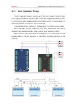 Preview for 32 page of Zmotion ECI0064 Manual