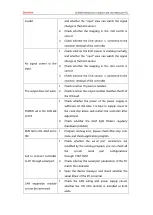 Preview for 47 page of Zmotion ECI0064 Manual