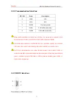 Предварительный просмотр 11 страницы Zmotion ZMC464 Hardware Manual