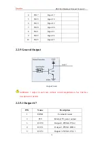 Предварительный просмотр 14 страницы Zmotion ZMC464 Hardware Manual