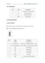 Предварительный просмотр 16 страницы Zmotion ZMC464 Hardware Manual