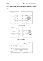 Предварительный просмотр 18 страницы Zmotion ZMC464 Hardware Manual