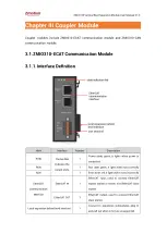 Preview for 12 page of Zmotion ZMIO310 Manual