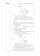 Preview for 62 page of Zmotion ZMIO310 Manual