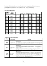 Preview for 11 page of ZNTS MS312895AAB User Manual