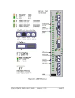 Preview for 25 page of ZNYX bh5700 User Manual