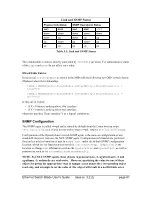 Preview for 81 page of ZNYX bh5700 User Manual