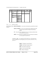 Preview for 166 page of ZNYX bh5700 User Manual