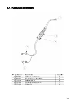 Предварительный просмотр 24 страницы Zodiac INDIGO Manual