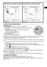 Preview for 15 page of Zodiac PSA Red Line 3 Instructions For Installation And Use Manual
