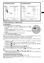 Preview for 55 page of Zodiac PSA Red Line 3 Instructions For Installation And Use Manual