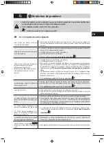 Preview for 21 page of Zodiac Vortex OV 3400 Instructions For Installation And Use Manual