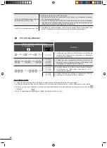 Preview for 22 page of Zodiac Vortex OV 3400 Instructions For Installation And Use Manual