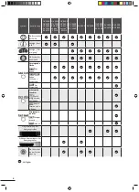 Preview for 48 page of Zodiac Vortex OV 3400 Instructions For Installation And Use Manual