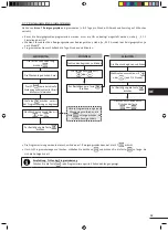 Preview for 57 page of Zodiac Vortex OV 3400 Instructions For Installation And Use Manual