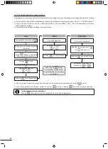 Preview for 78 page of Zodiac Vortex OV 3400 Instructions For Installation And Use Manual