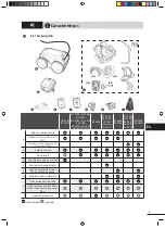 Preview for 89 page of Zodiac Vortex OV 3400 Instructions For Installation And Use Manual