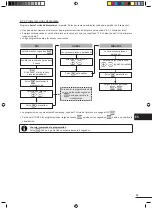 Preview for 99 page of Zodiac Vortex OV 3400 Instructions For Installation And Use Manual