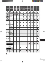 Preview for 111 page of Zodiac Vortex OV 3400 Instructions For Installation And Use Manual