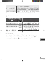 Preview for 127 page of Zodiac Vortex OV 3400 Instructions For Installation And Use Manual