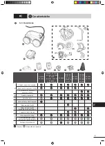 Preview for 131 page of Zodiac Vortex OV 3400 Instructions For Installation And Use Manual