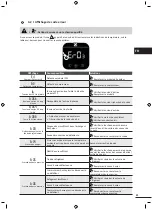 Preview for 23 page of Zodiac Z250 Instructions For Installation And Use Manual