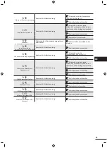 Предварительный просмотр 83 страницы Zodiac Z250 Instructions For Installation And Use Manual