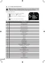 Предварительный просмотр 84 страницы Zodiac Z250 Instructions For Installation And Use Manual