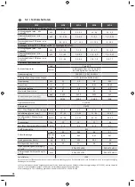 Preview for 88 page of Zodiac Z250 Instructions For Installation And Use Manual