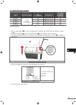 Предварительный просмотр 99 страницы Zodiac Z250 Instructions For Installation And Use Manual