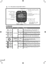 Предварительный просмотр 102 страницы Zodiac Z250 Instructions For Installation And Use Manual