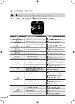 Preview for 110 page of Zodiac Z250 Instructions For Installation And Use Manual