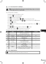 Preview for 115 page of Zodiac Z250 Instructions For Installation And Use Manual