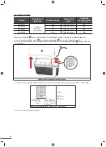 Предварительный просмотр 128 страницы Zodiac Z250 Instructions For Installation And Use Manual