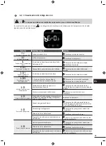 Preview for 139 page of Zodiac Z250 Instructions For Installation And Use Manual