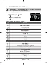 Preview for 142 page of Zodiac Z250 Instructions For Installation And Use Manual