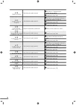 Preview for 170 page of Zodiac Z250 Instructions For Installation And Use Manual