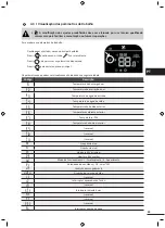 Preview for 171 page of Zodiac Z250 Instructions For Installation And Use Manual