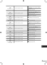 Preview for 199 page of Zodiac Z250 Instructions For Installation And Use Manual