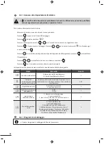 Предварительный просмотр 202 страницы Zodiac Z250 Instructions For Installation And Use Manual