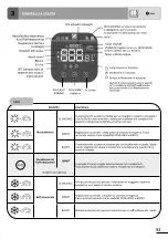 Предварительный просмотр 51 страницы Zodiac Z260iQ Quick Start Manual